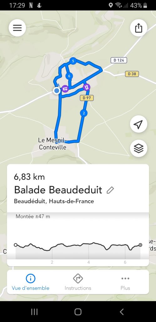 balade Beaudeduit